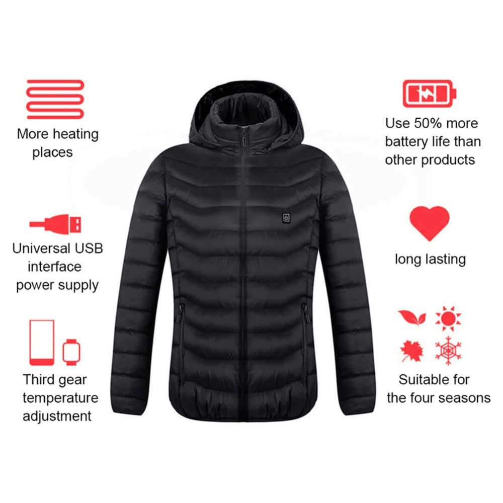 Thermal Heating Jacket
